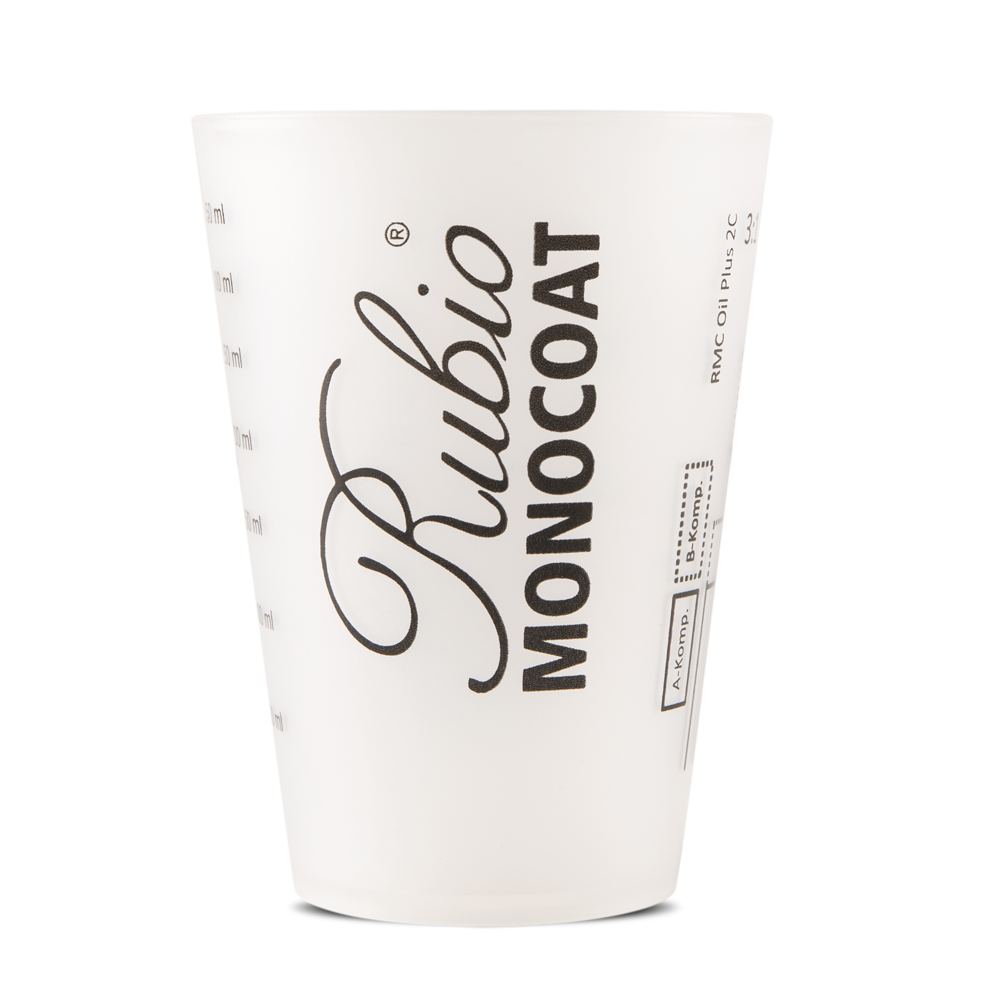 Re-usable Measuring Cups